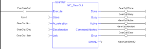 MC_GearOut: LD example